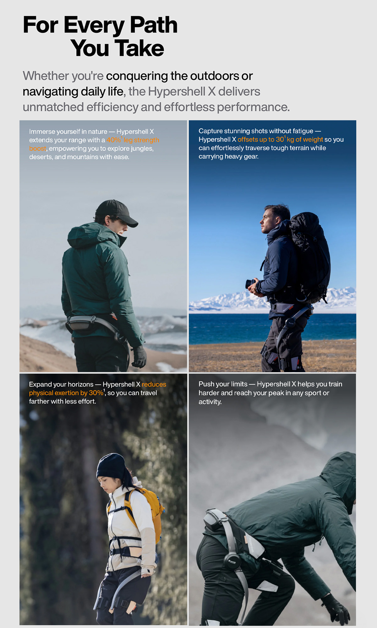 [Hot] Hypershell X Go | World's First Outdoor Exoskeleton | Physical ...