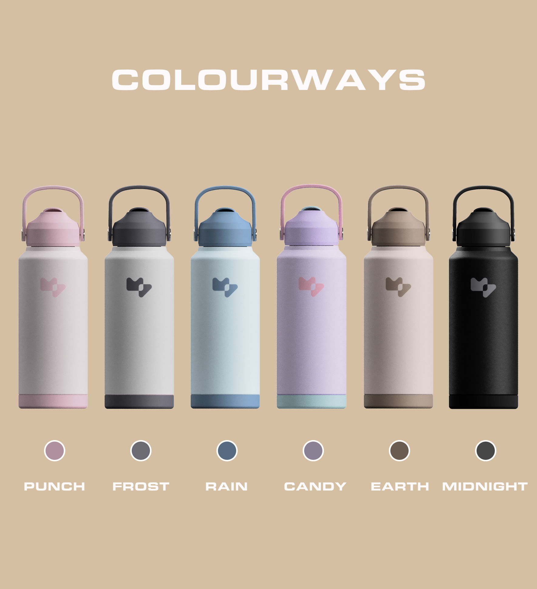 Multiforms FlowFlask 32oz Custom Thermal Bottle | Name Engraving | Hot ...