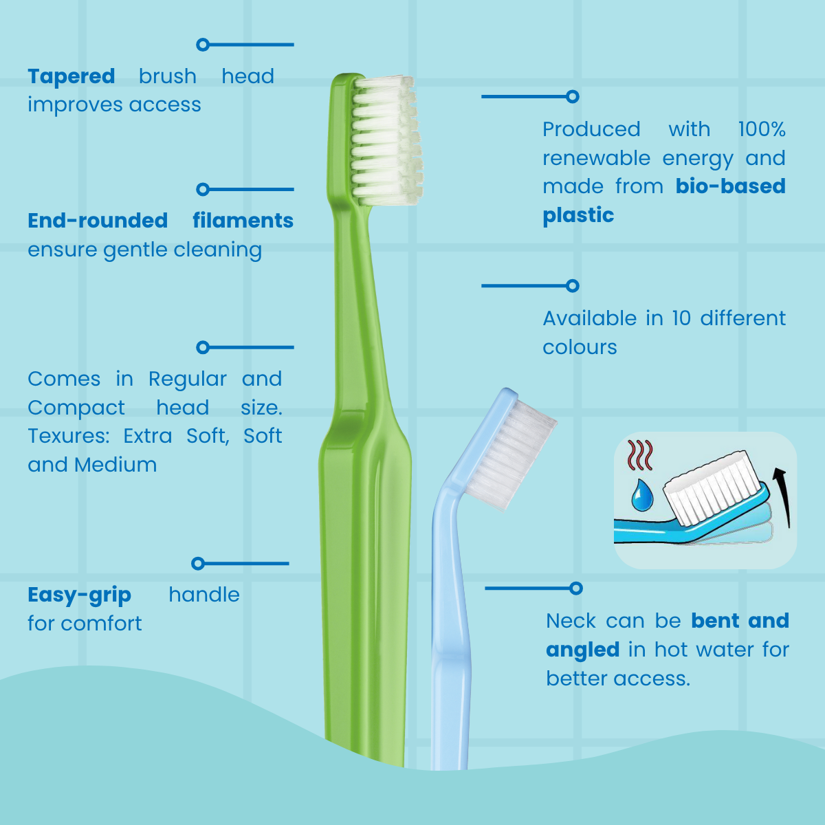 TePe Select™ Compact Toothbrush in Soft/X-Soft | For gentle effective ...