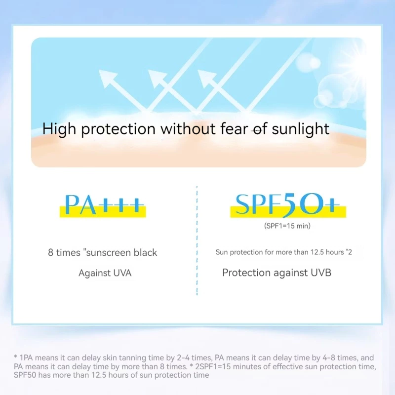 Stock｜BIORE UV Aqua Rich Watery Light Essence Sunscreen SPF50+ PA ...