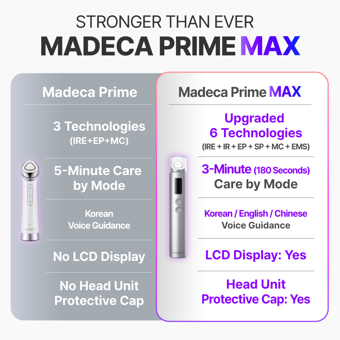 [Centellian24] Madeca Prime MAX (silver) + Boosting  Ampoule 3 set