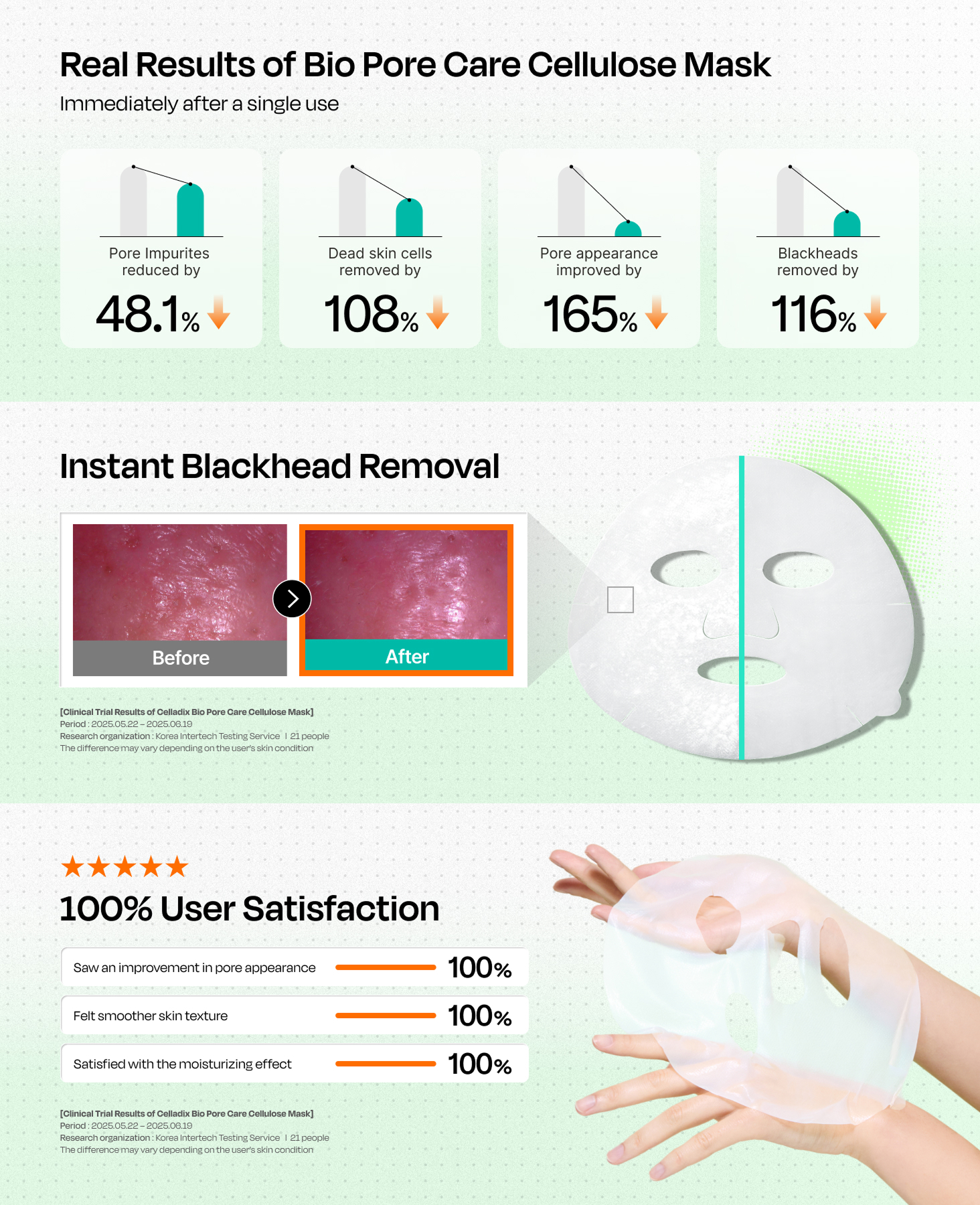 Bio Pore Care Cellulose Mask｜Pore Minimizing & Sebum Control｜Hydrating ...