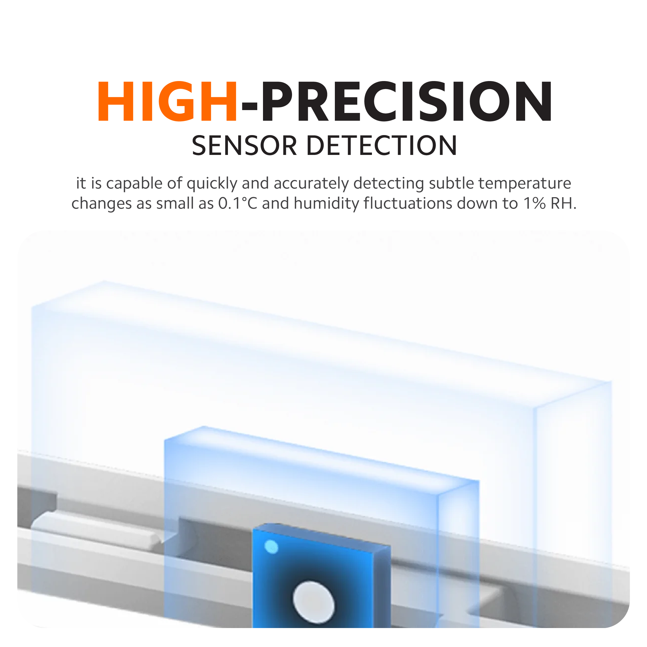 [LATEST] Xiaomi Smart Temperature & Humidity Sensor Monitor 3 LCD ...