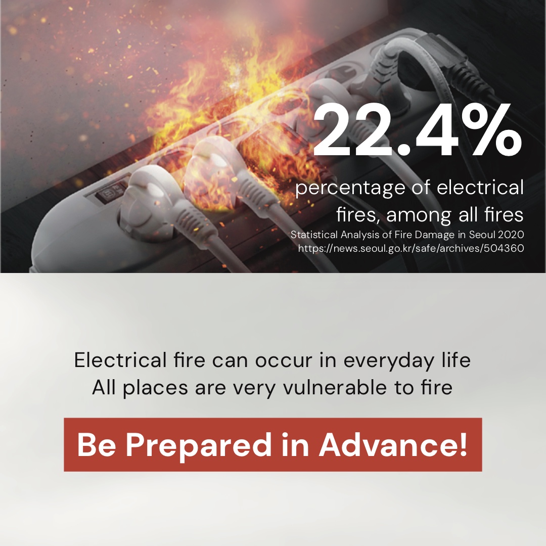 CERA+ Fire Suppression Stickers (electrical fire prevention) | Shopee ...