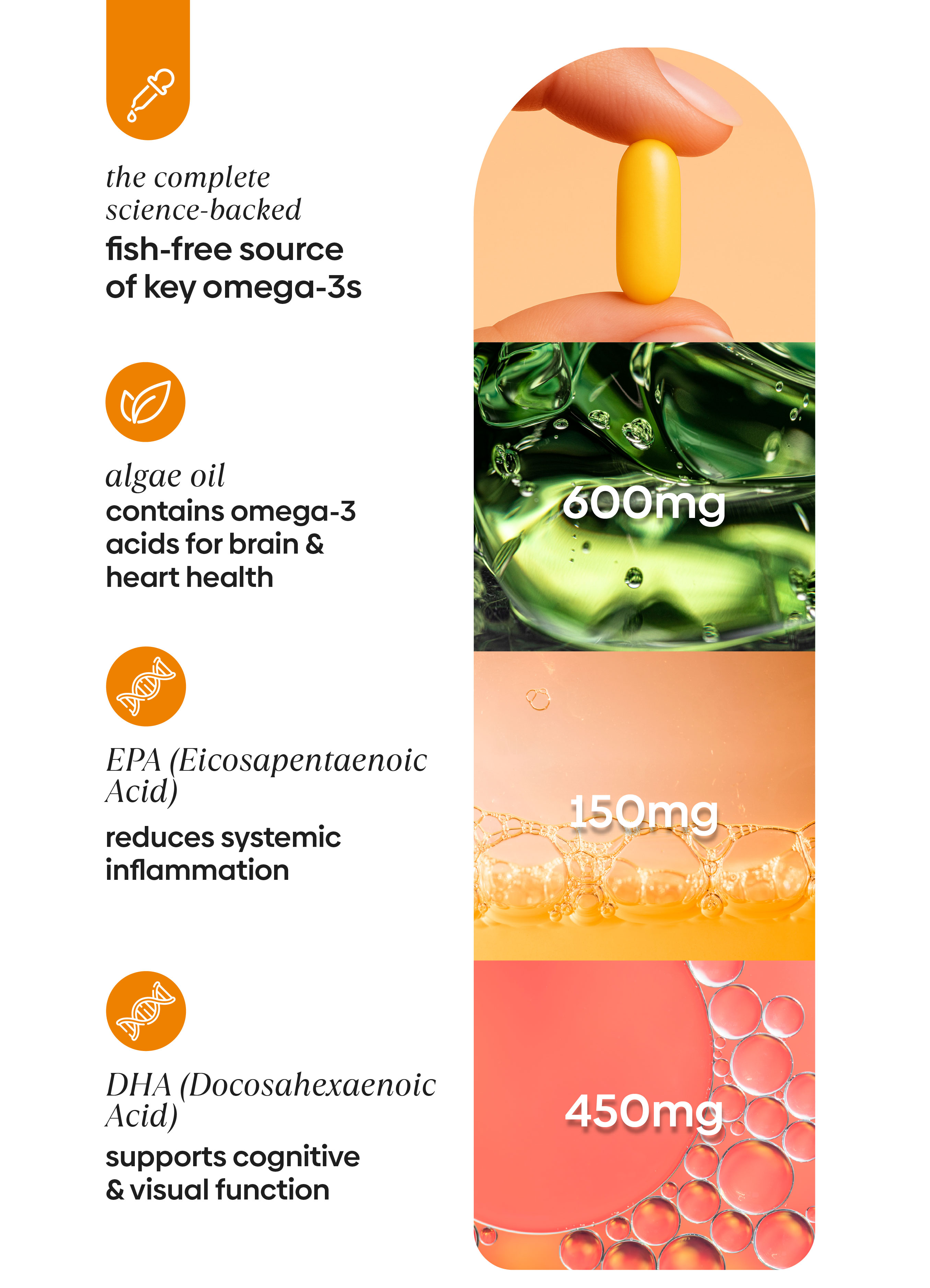 The Purest Co Omega-3 Mango Burstlets (Plant-Based DHA & EPA for Brain ...