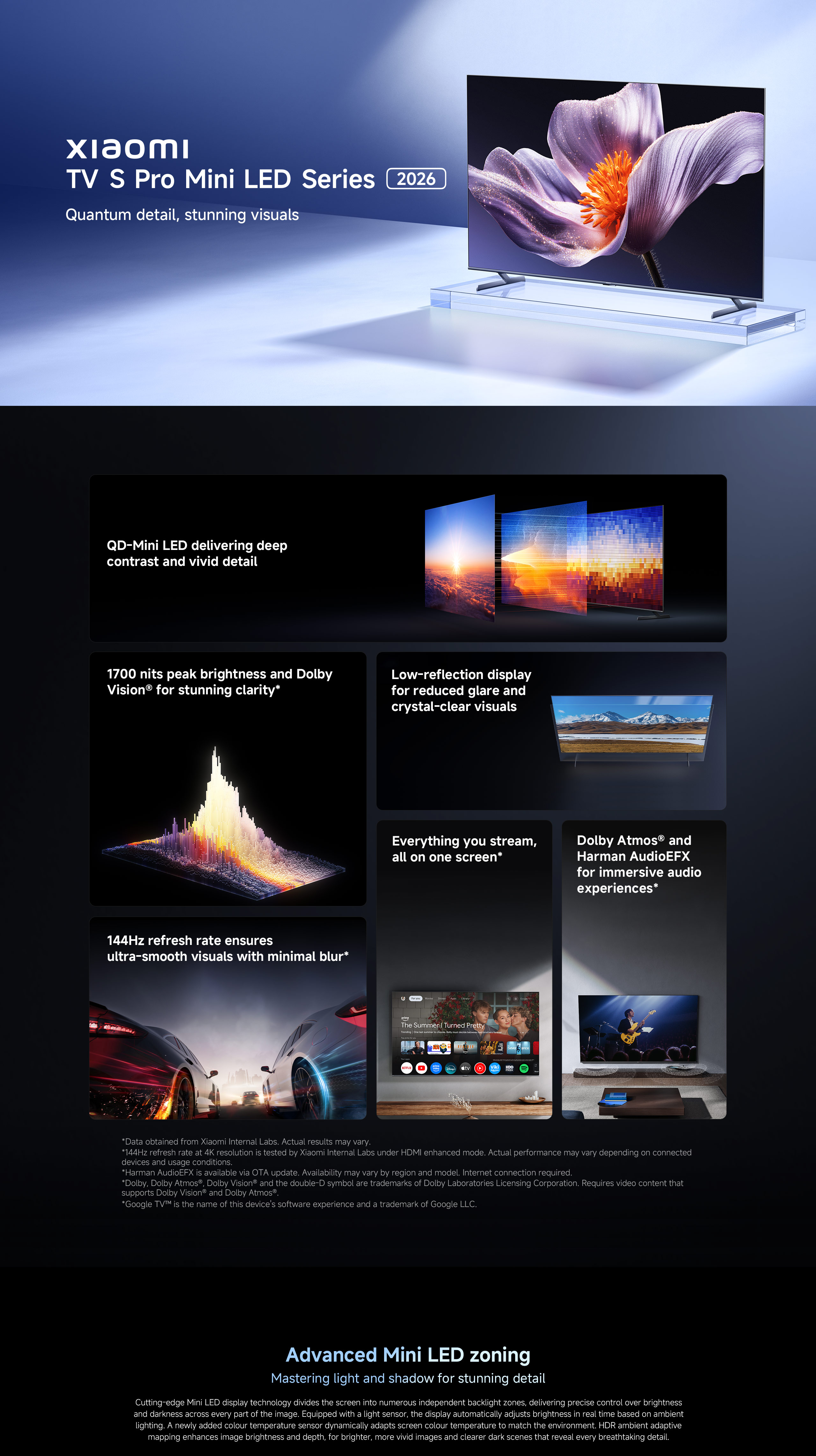 Xiaomi TV S Pro Mini LED Series 2026 | 55‘’/65‘’/75‘’,QD-Mini LED, Low ...