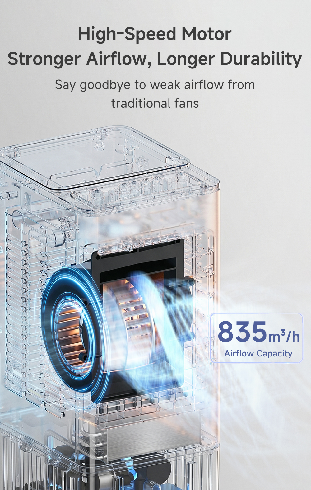 [New Launch] Simplus Air Cooler | 10L Water Tank | 8M Distance Airflow ...