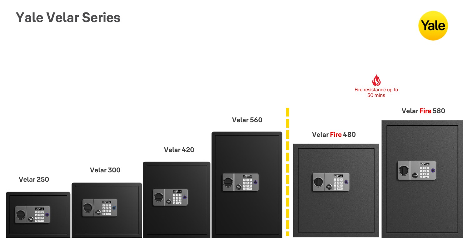 Yale Velar 580 Fire Rated Safe Box | Shopee Singapore