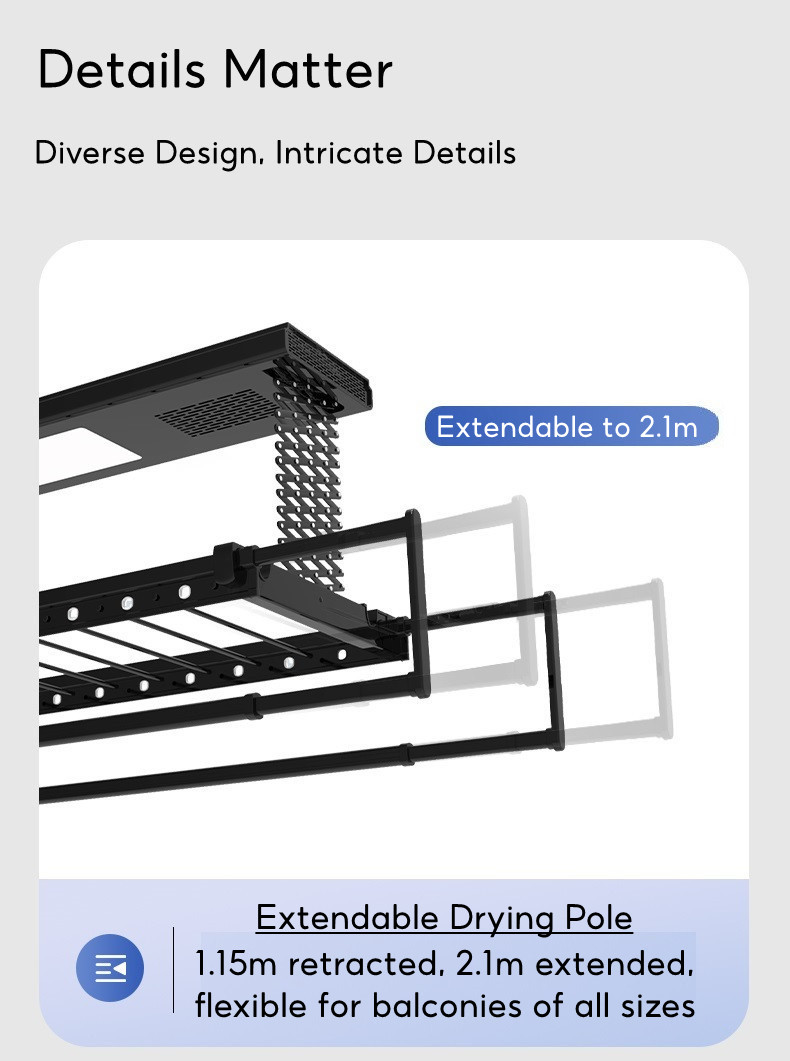 Next Day Delivery | Low Installation Cost | Smart Automatic Electric ...