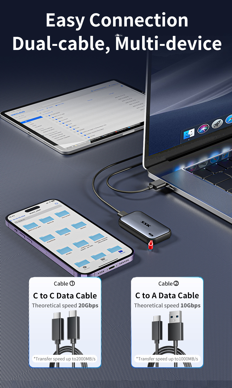 SSK SD500 Pro Portable Mini External SSD 2000MB/s USB3.2 Gen2X2 ...