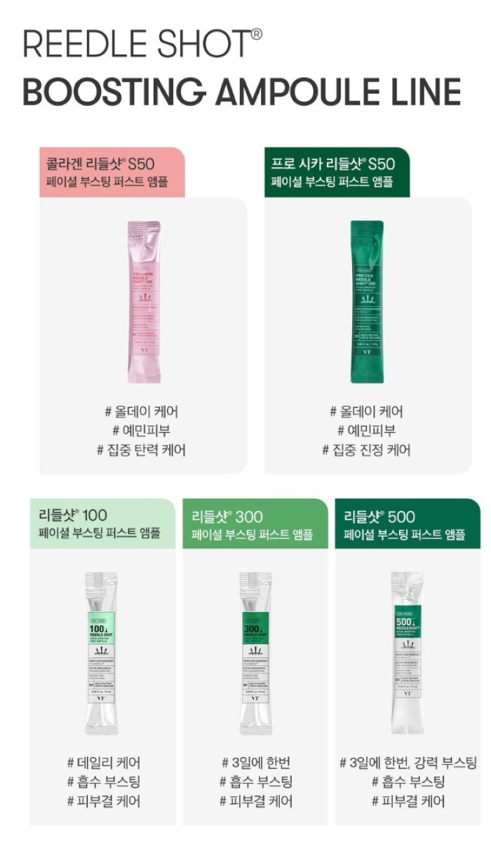 Korea_[VT] Reedle Shot Boosting Ampoule Line (5 Types) _Korea Daiso ...