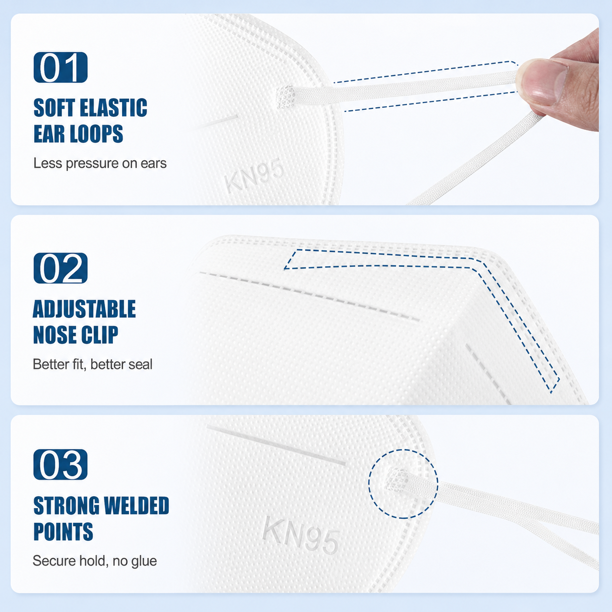 SG 100PCS N95 Medical Level Mask, N95 Face Mask 5-Layer Filter ...