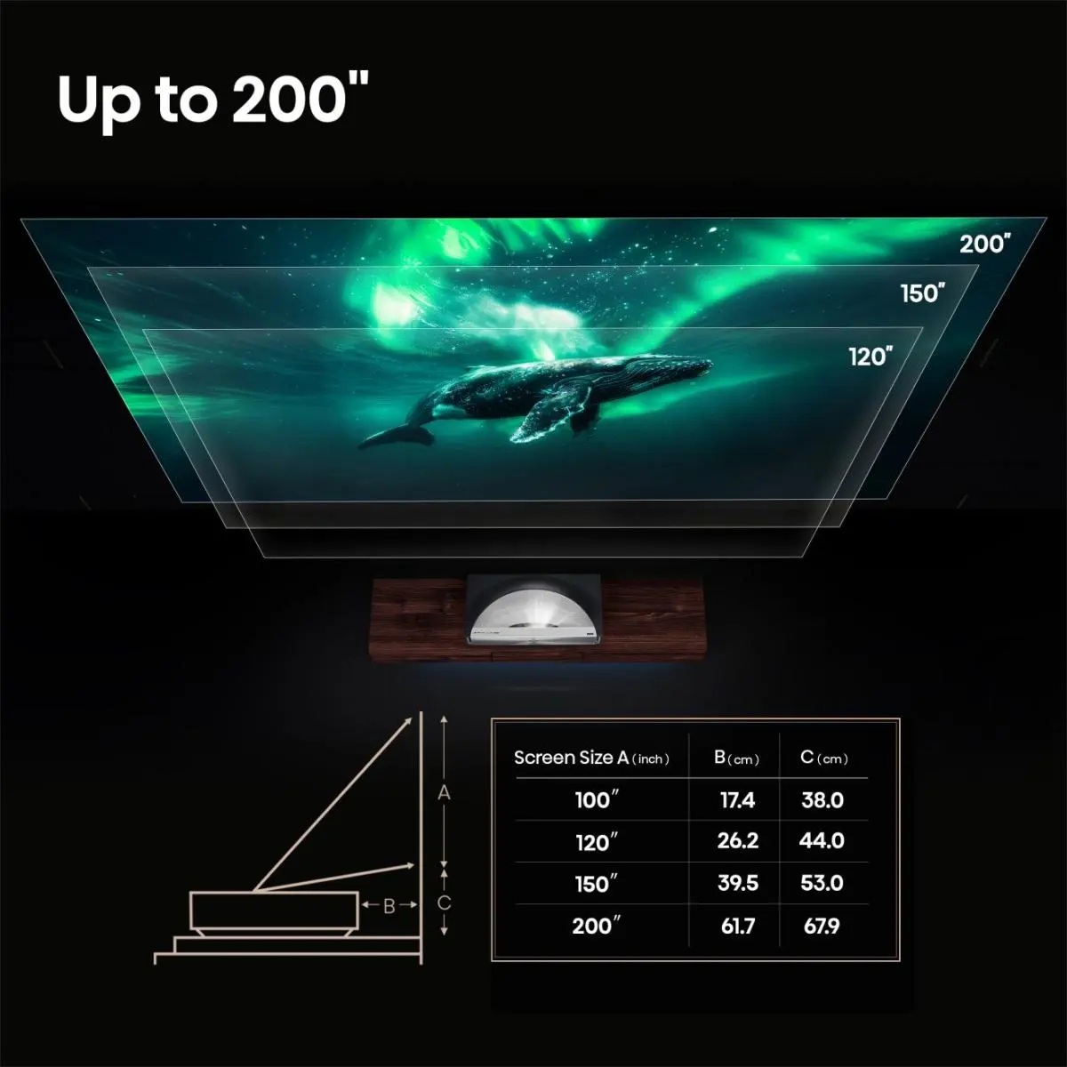 Hisense PX4 Pro TriChroma 4K Ultra Short Throw Laser Projector | 3 ...