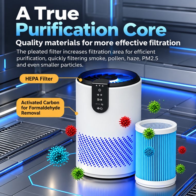 Smart Air Purifier Compact | 5 year filter | Removes 99.97% of haze ...