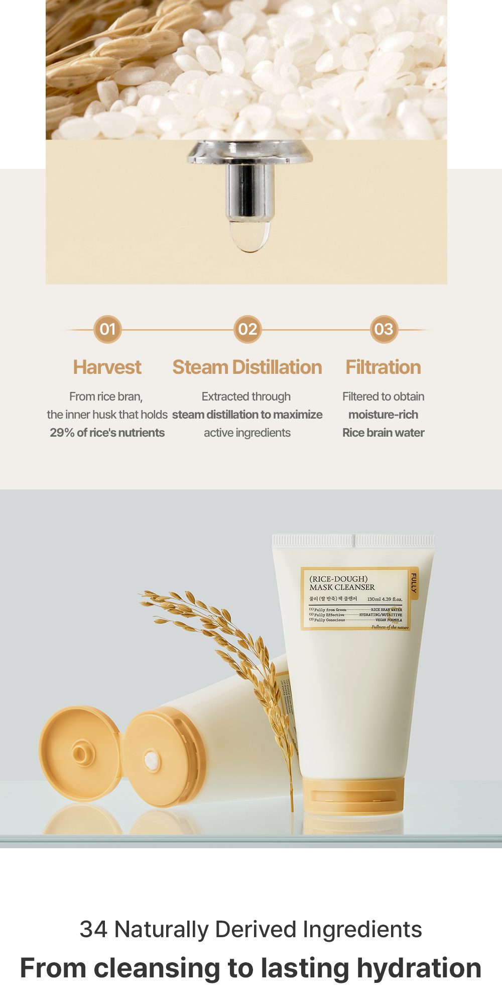 [FULLY Official] Rice Dough Mask Cleanser 130ml | Doughy Texture ...