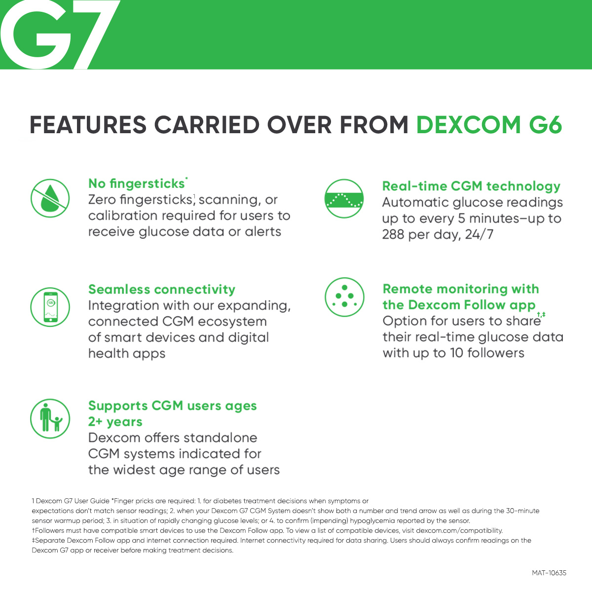 Dexcom G7 – 3x Sensors (NEW) | Shopee Singapore