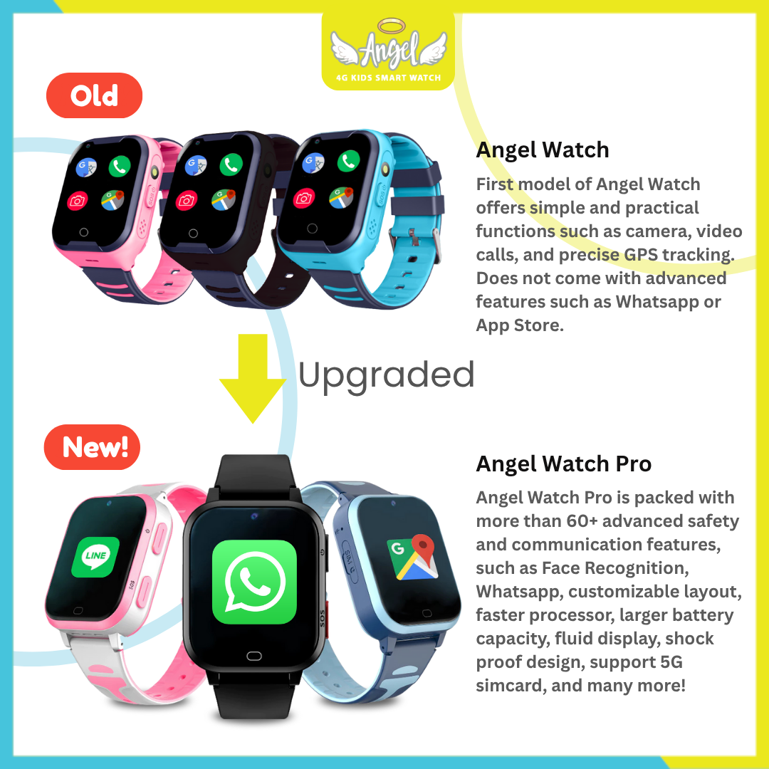 Angel Watch】4G Kids Smart Watch With Whatsapp☆GPS Tracker☆SOS
