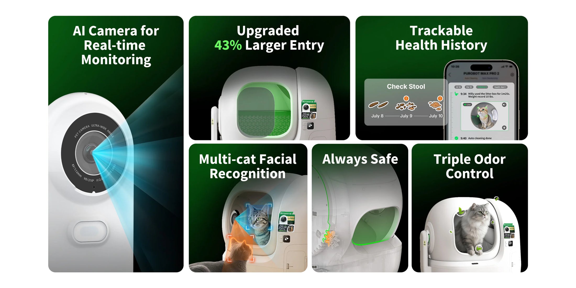 (PETKIT Authorised Reseller) PETKIT PUROBOT MAX PRO 2 - Automated Self ...