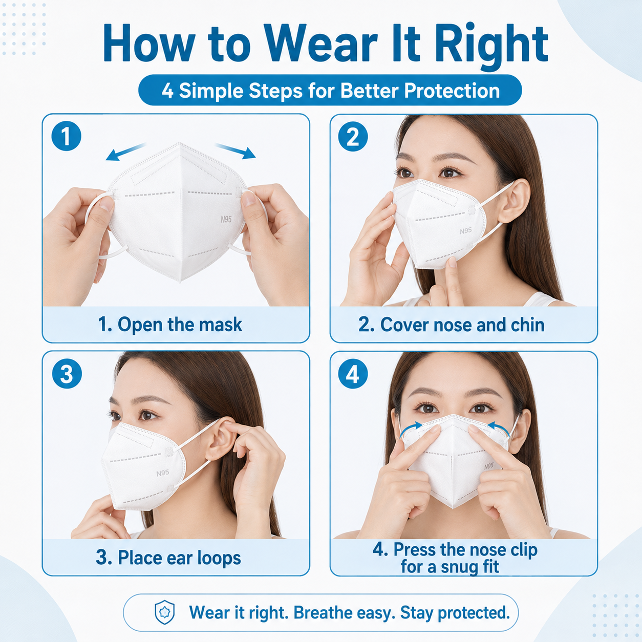 SG 100PCS N95 Medical Level Mask, N95 Face Mask 5-Layer Filter ...