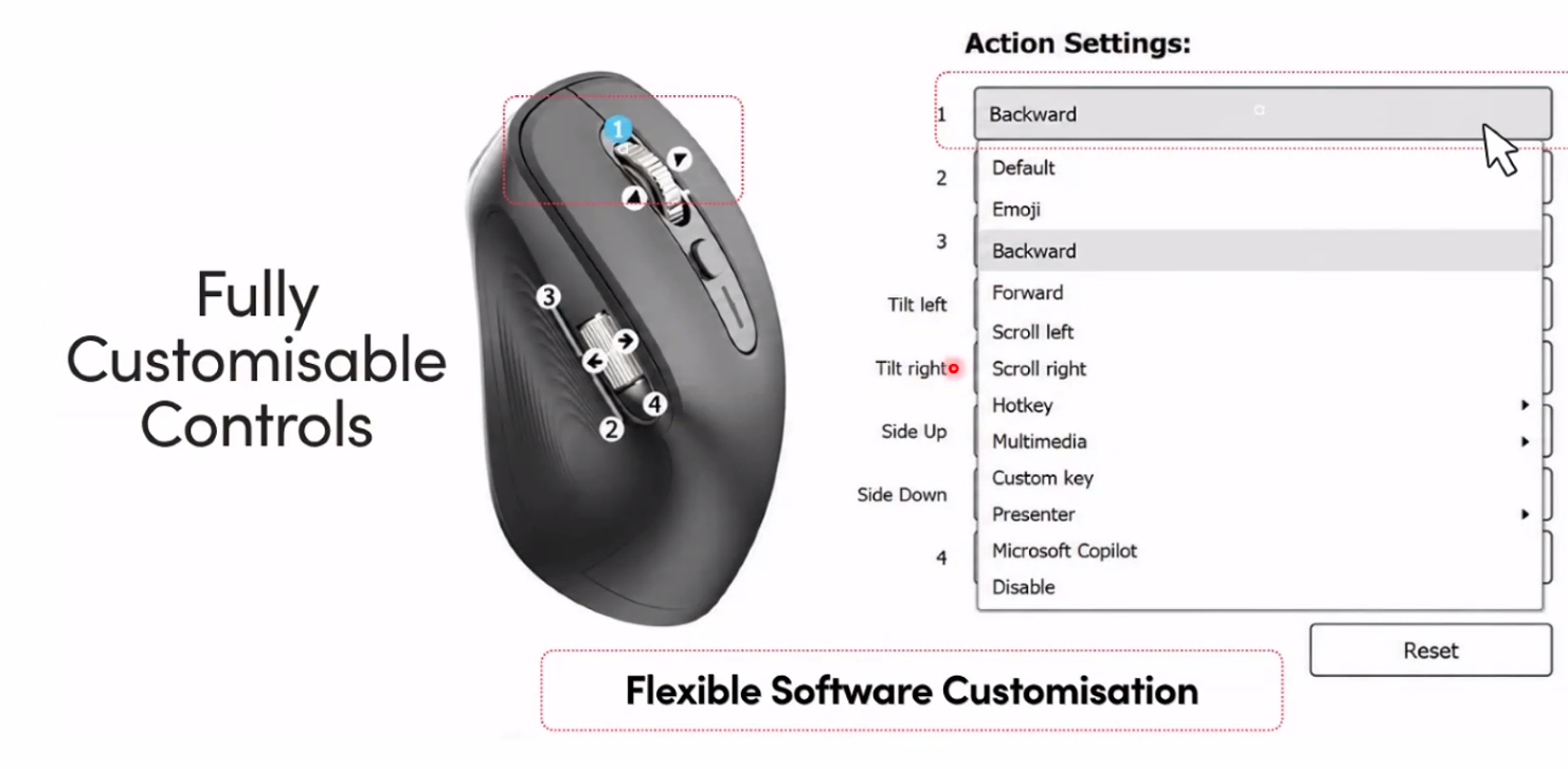 [NEW] Prolink GM-5006 Multi-device Wireless Mouse (USB-C Rechargeable ...