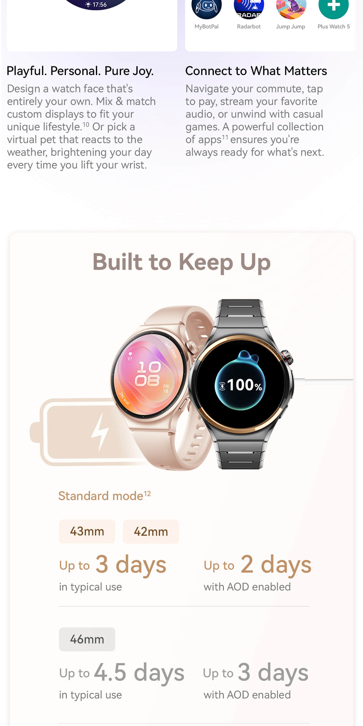 HUAWEI WATCH 6 Series l Titanium Alloy & Nano-Tech Ceramic* l Health ...