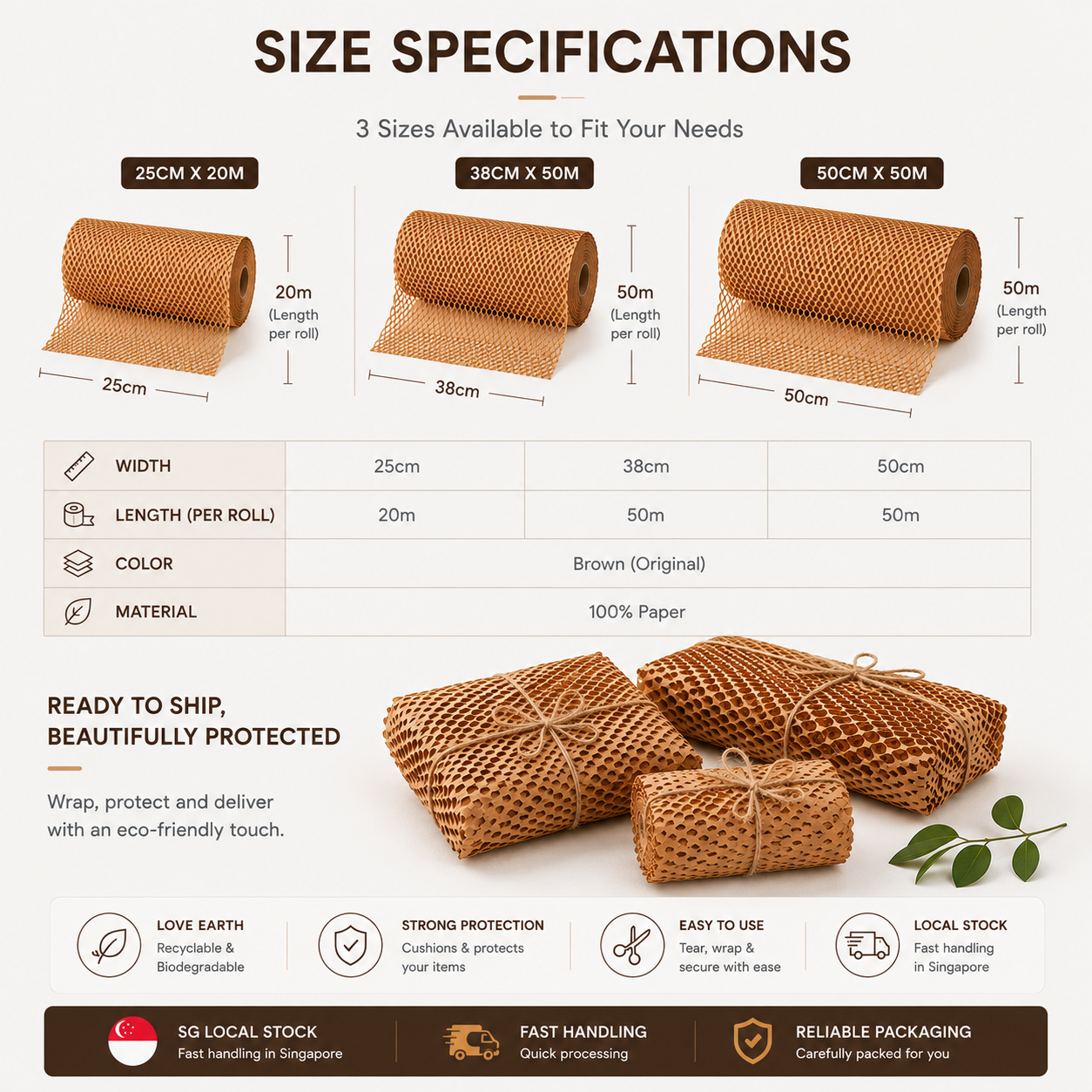 [SG Stocks] Honeycomb Paper Wrap Roll | Eco-Friendly Kraft Packing ...