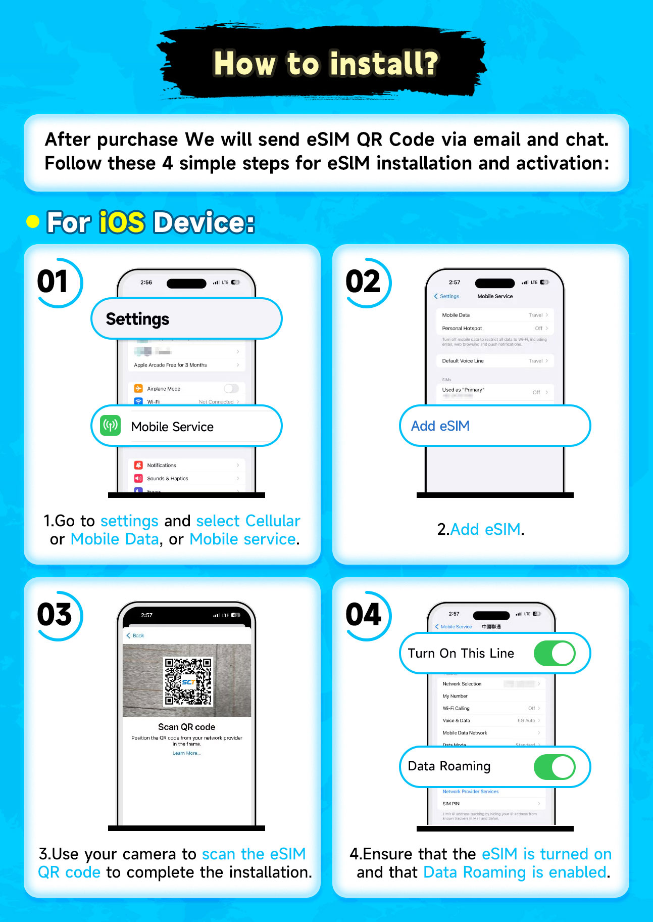 China eSIM 1-30 Days 3GB-15GB 5G/4G Data China SIM Card eSIM send in 1 ...