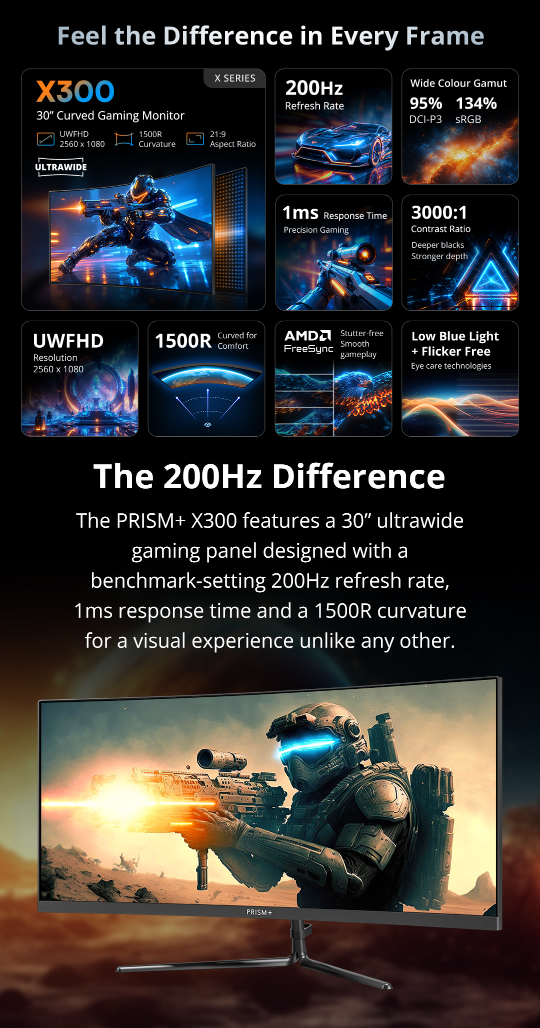 PRISM+ X300 | 30