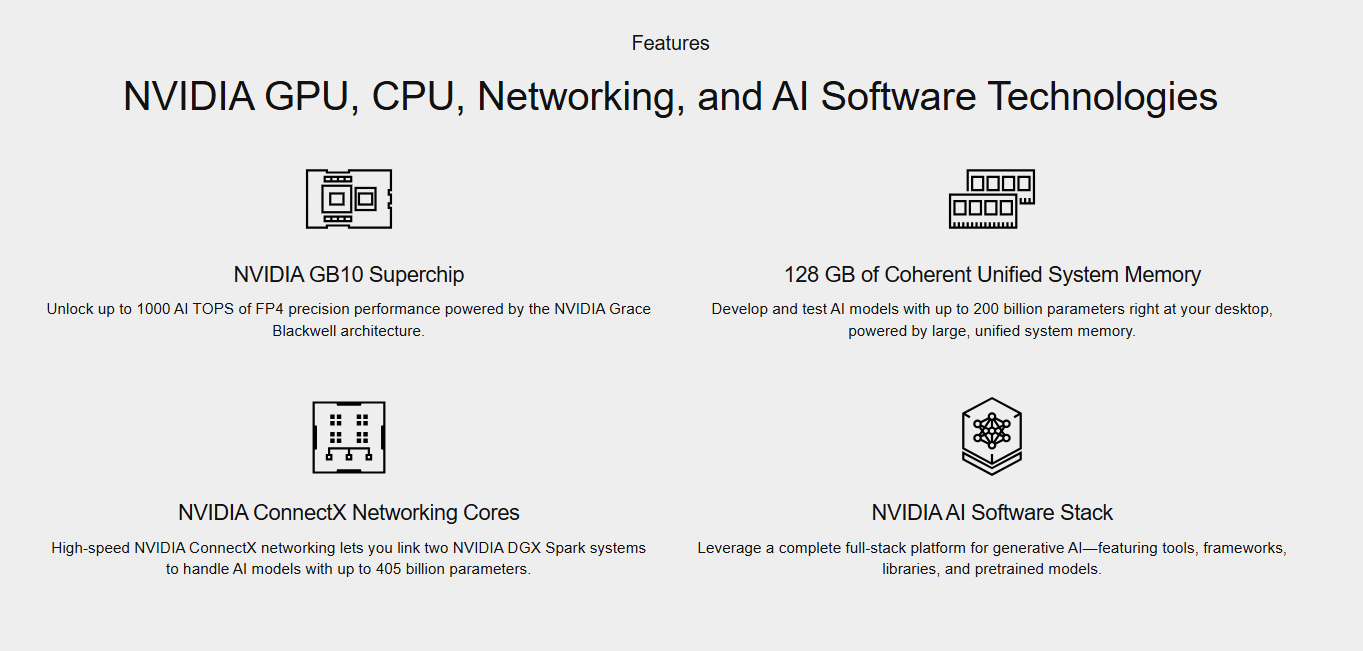 NVIDIA DGX Spark AI Supercomputer 4TB | Founders Edition | 1 Year Local ...