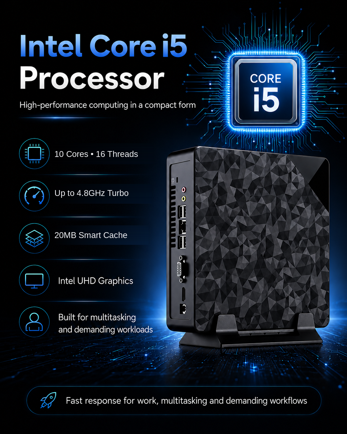 ABEX Mini ONE | i5 Processor | Mini Desktop PC | 32GB RAM 1TB SSD ...