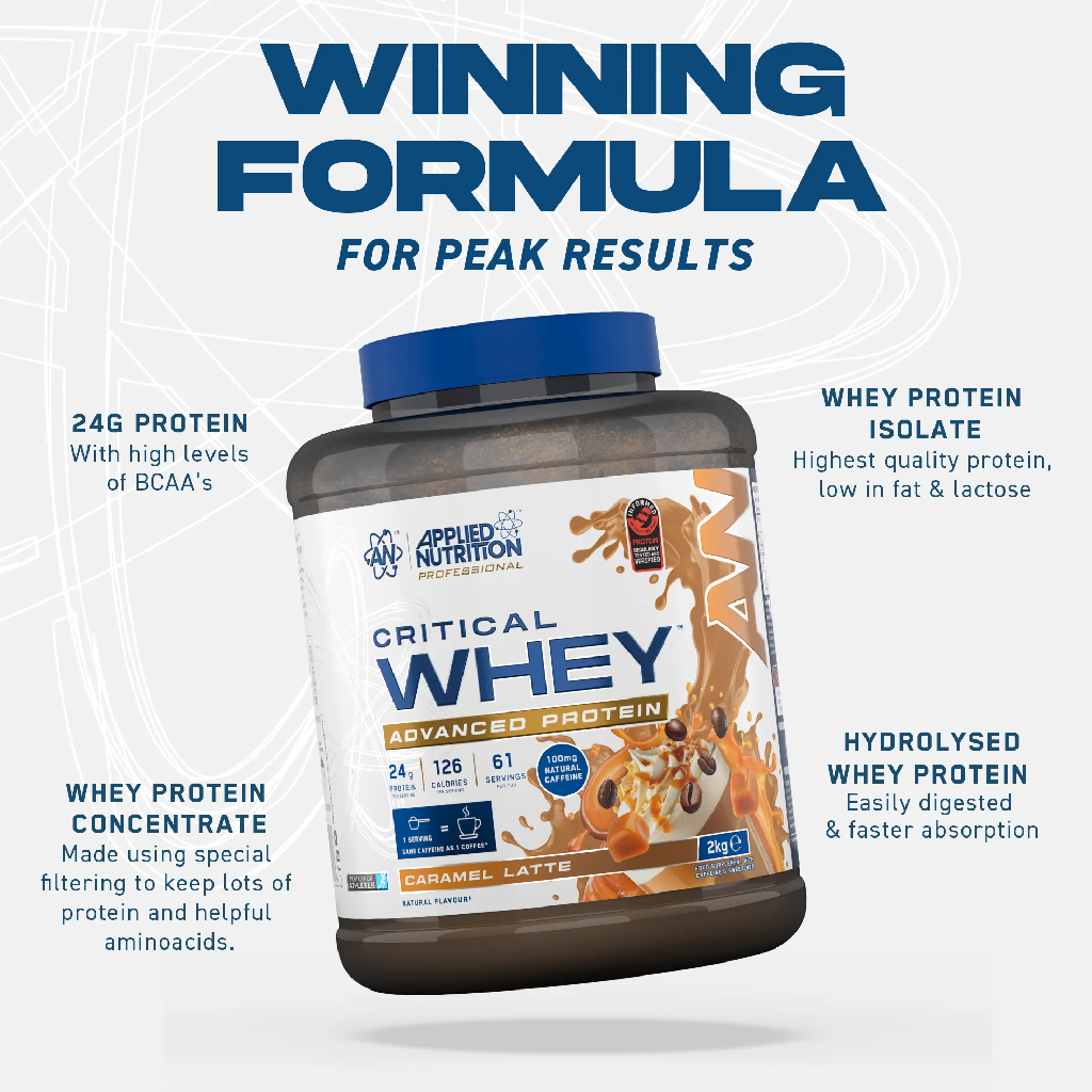 Applied Nutrition Critical Whey Protein Powder-24G Protein Support ...