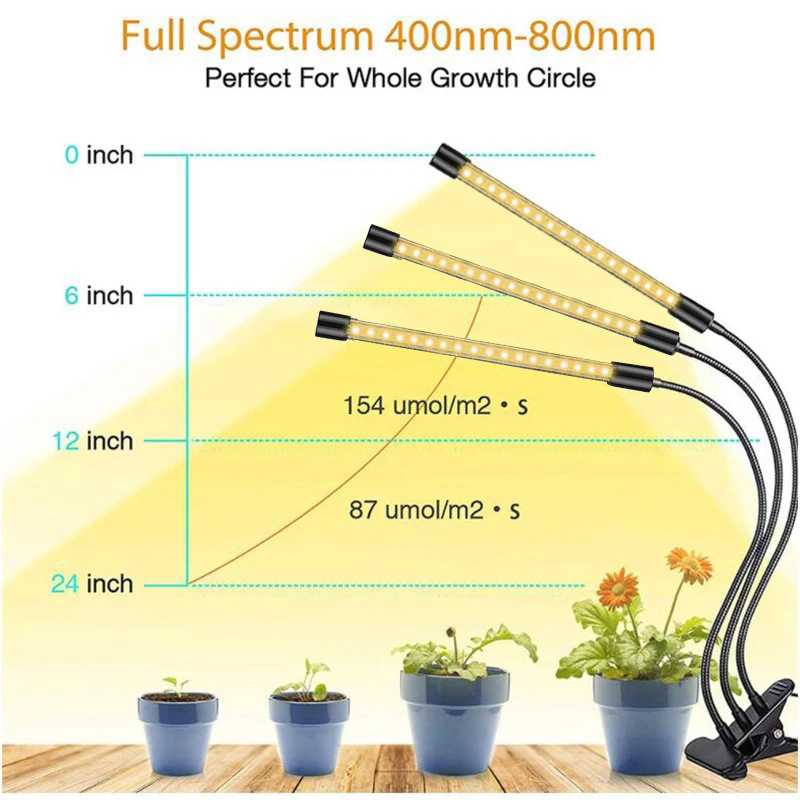 3-12H LED Plant Grow Light USB Phyto Lamp Full Spectrum Growth Lamp ...