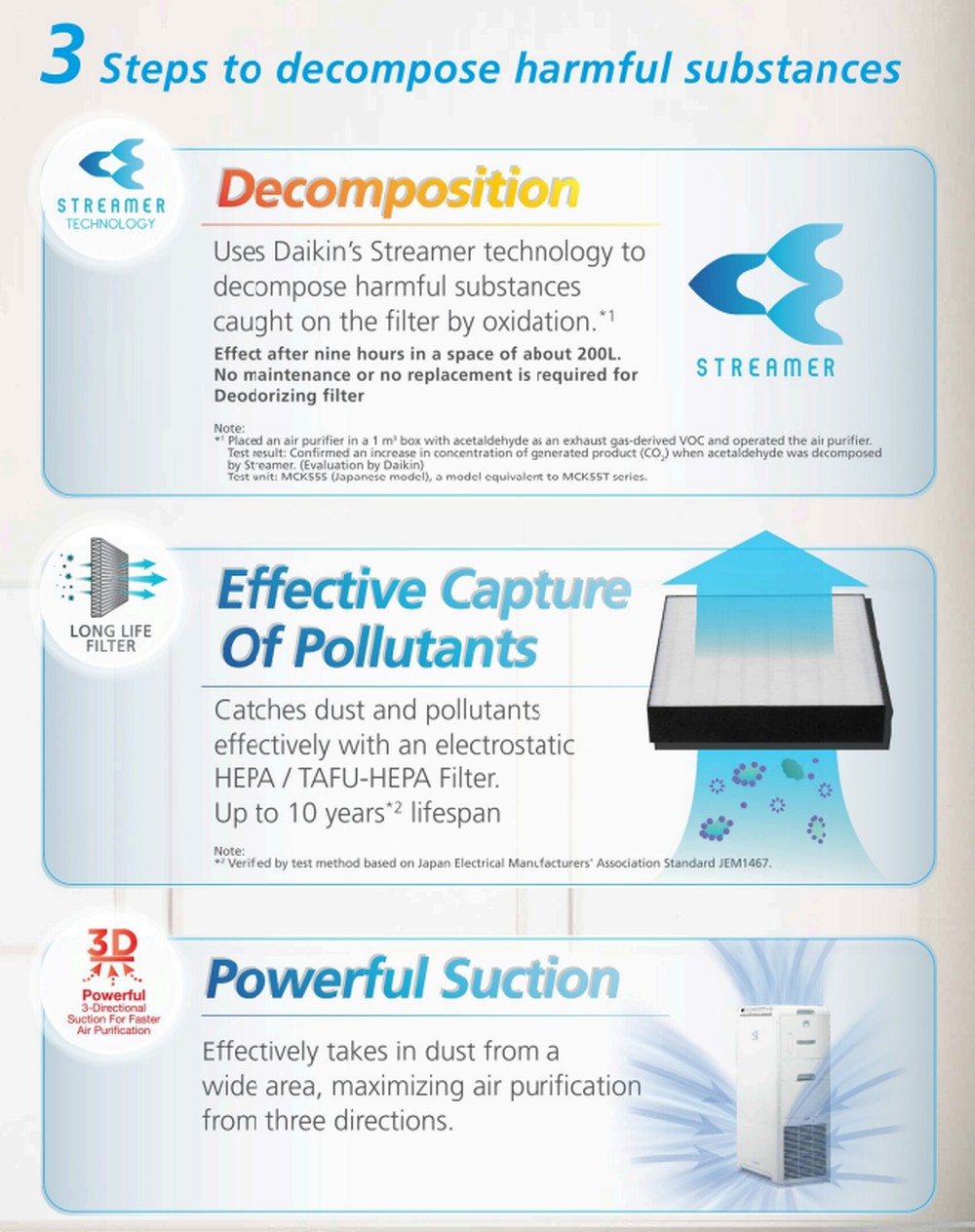 [NEW] DAIKIN Air Purifier Bundle Deal | MC30 + MC40/MC55/MCK55/MCK70 ...
