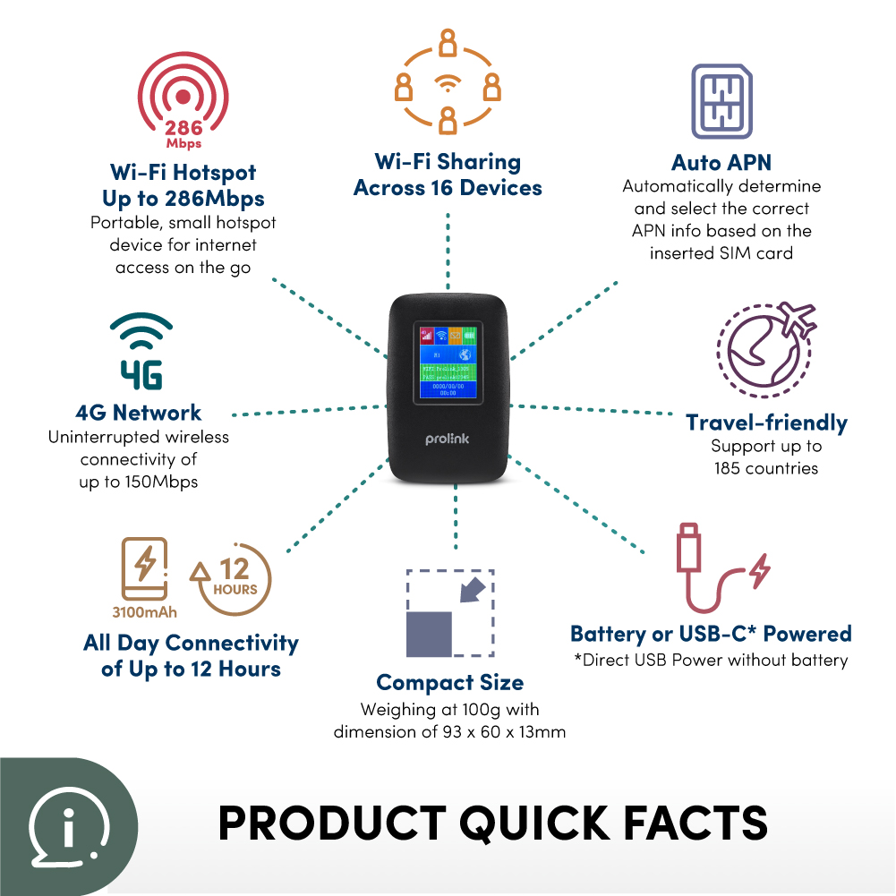 Prolink PRT7011L 4G LTE WiFi 300Mbps Hotspot Travel Mobile Router MiFi ...