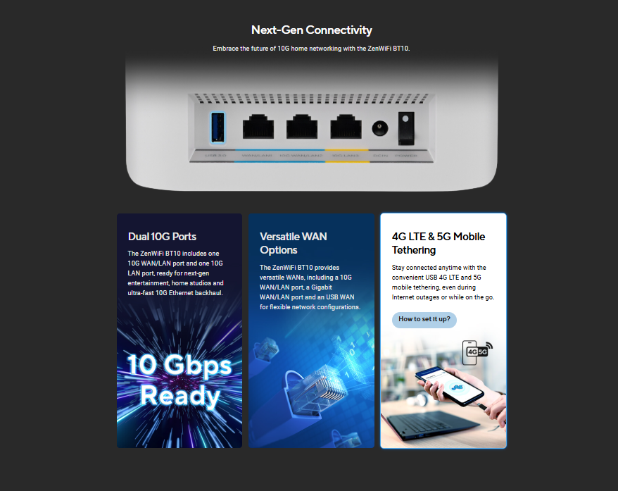 ASUS ZenWiFi BT10 2-pack BE18000 Tri-band WiFi 7 Router Dual 10G port ...