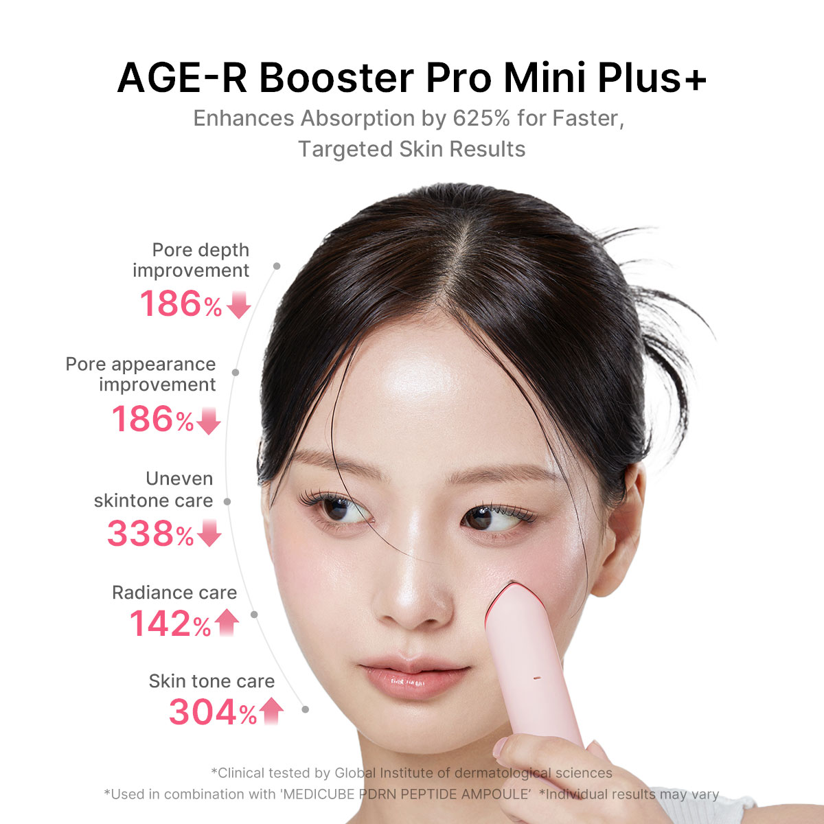 [medicube official] Age-R Booster Pro Mini Plus (Mini Plus + Cleansing ...