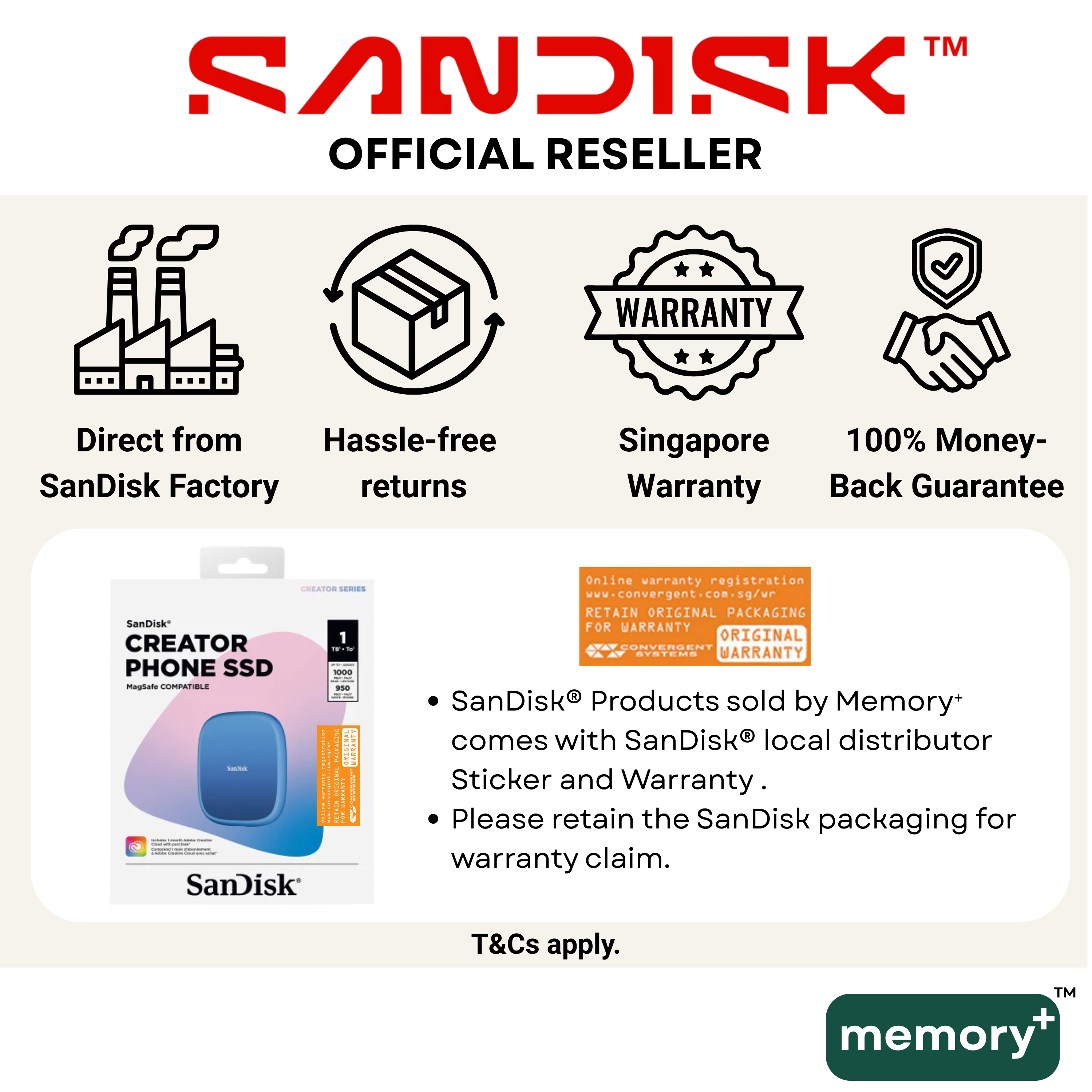 SanDisk Ultra microSD Card Android/Windows UHS-I Card A1 C10 32GB 64GB ...