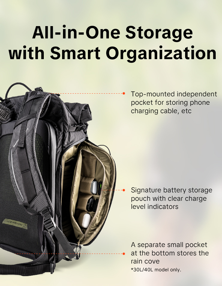 PGYTECH OnePro Ultralight Backpack 20L/30L/40L | Shopee Singapore