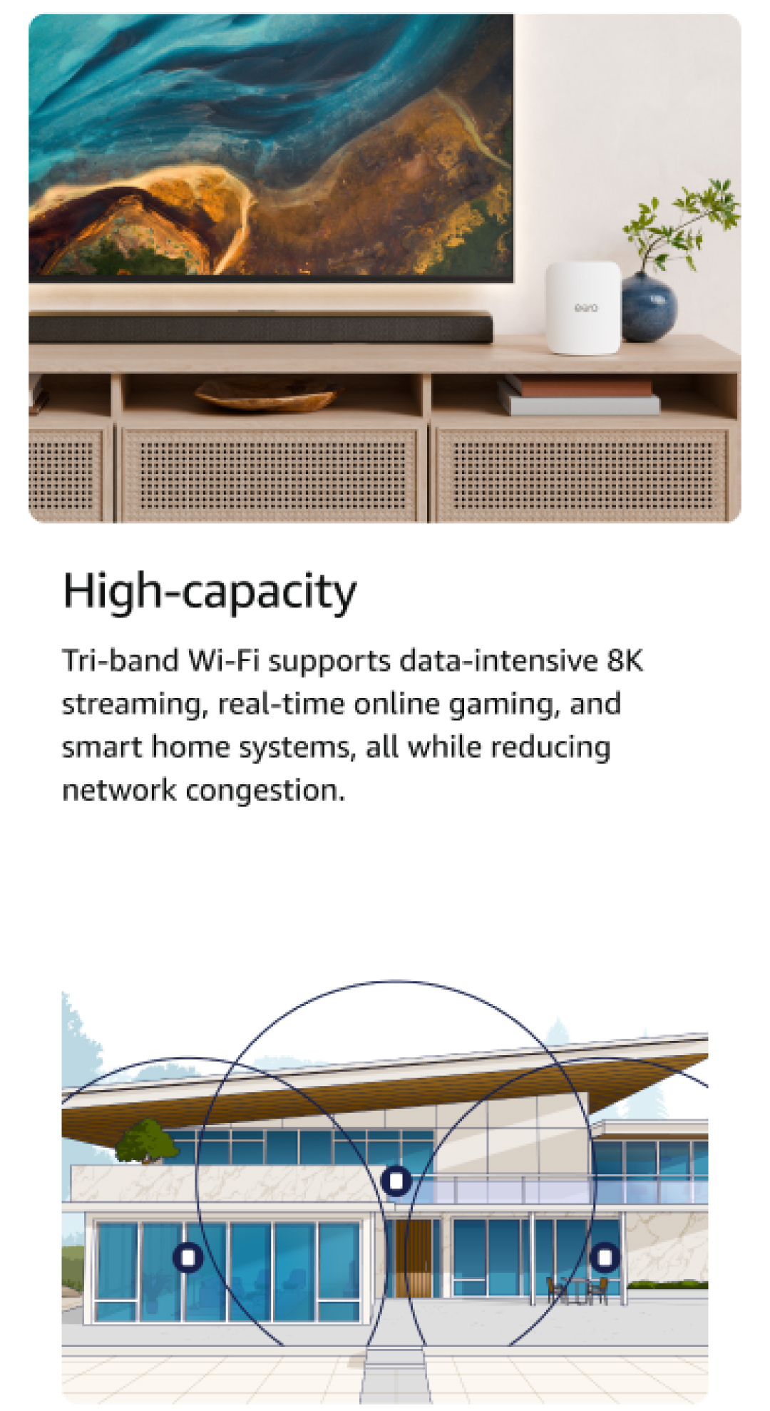 Amazon eero Pro 7 I Mesh Wi-Fi 7 Router I Pro-Level 5 Gbps I 1-2 ...