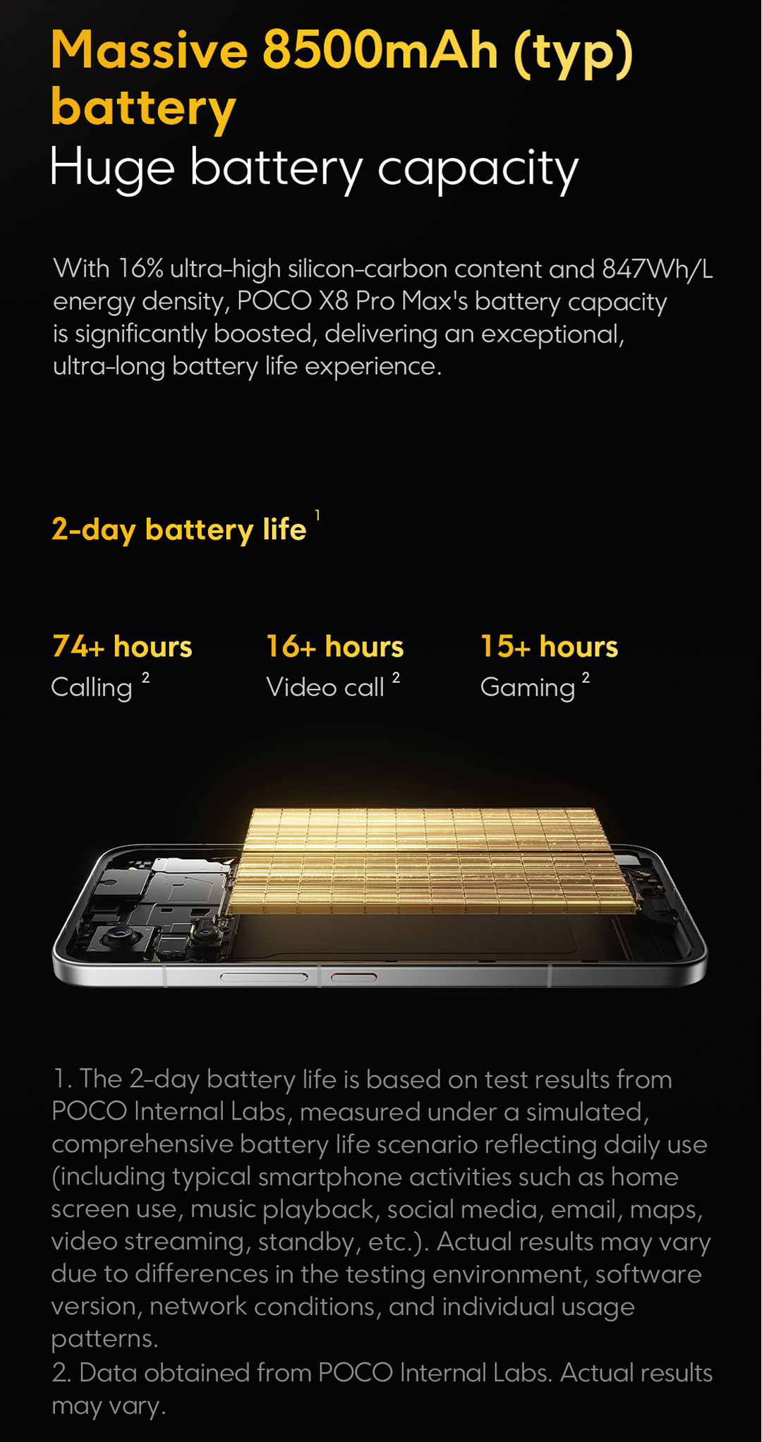 New POCO X8 Pro Max Smartphone | 12GB+256GB/12GB+512GB, Flagship ...