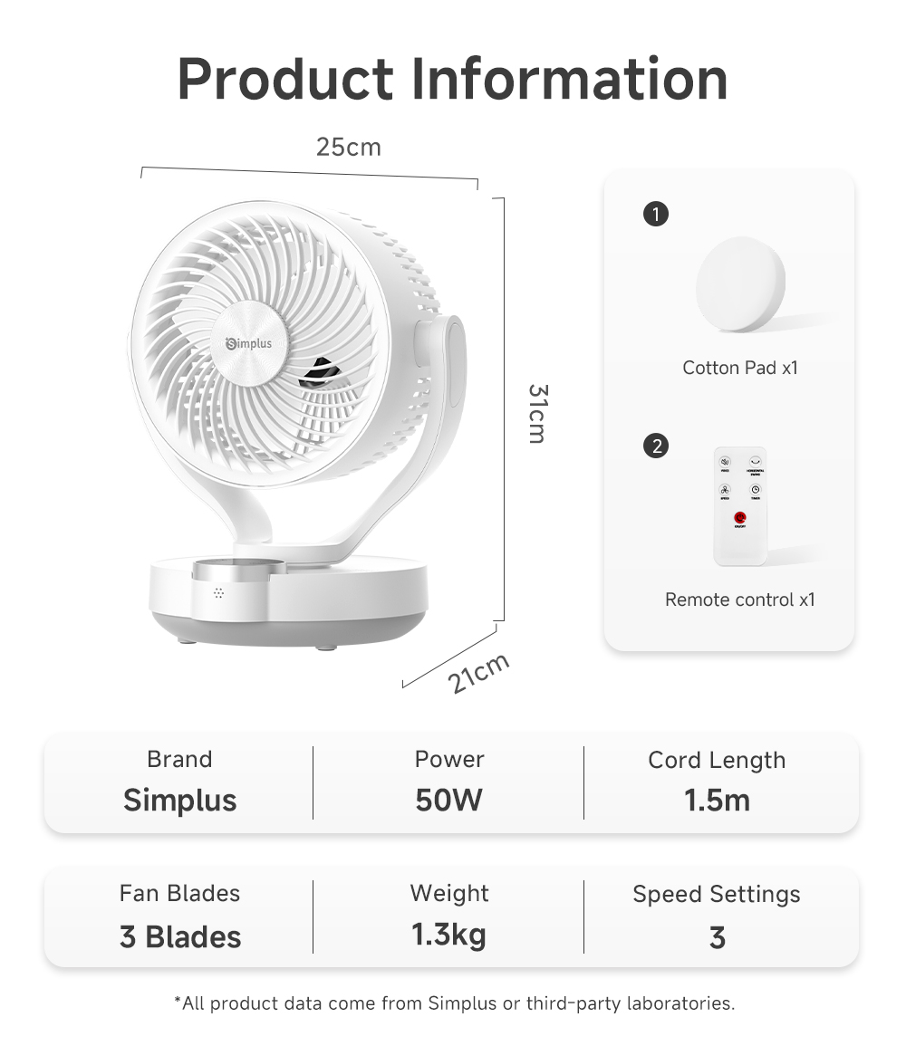 Simplus Pink Circulator Fan | AI Voice-Controlled | 3 Speed Settings ...