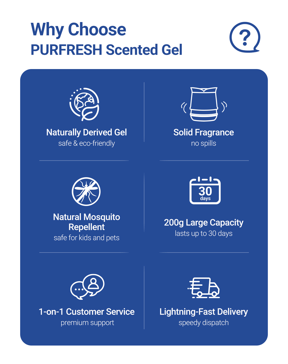 Purfresh 200g Mosquito Repellent Scented Gel | Long-Lasting Freshness ...