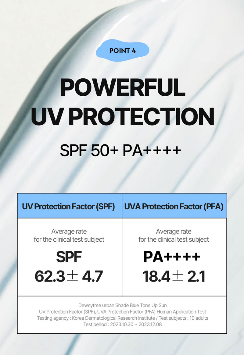 [DEWYTREE] URBAN SHADE Blue Color Correcting Tone Up Sunscreen with ...