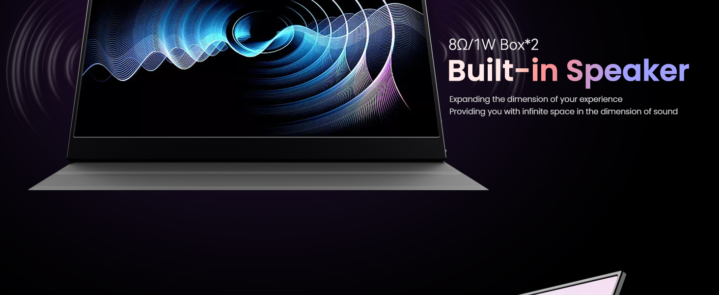 Zoomed-In Portable Monitor 14/15.6 inch 1080P 2K 4K USB-C HDMI Ultra ...
