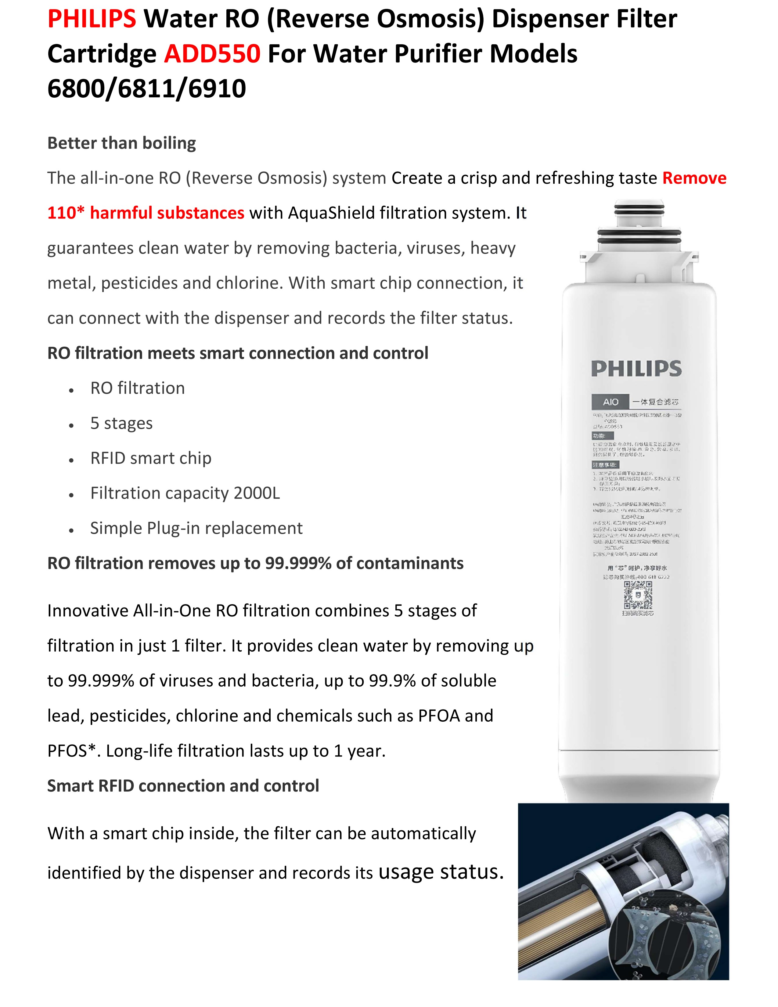Philips ADD550 RO Water Filter Cartridge for ADD6800 / ADD6811 ...