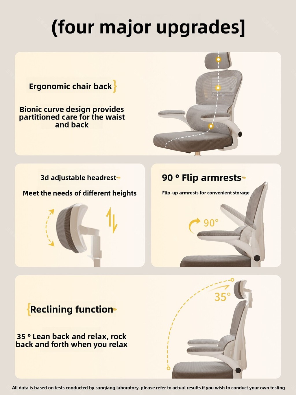 High-back Ergonomic Office Chair Computer Mesh Chair with Lumbar ...