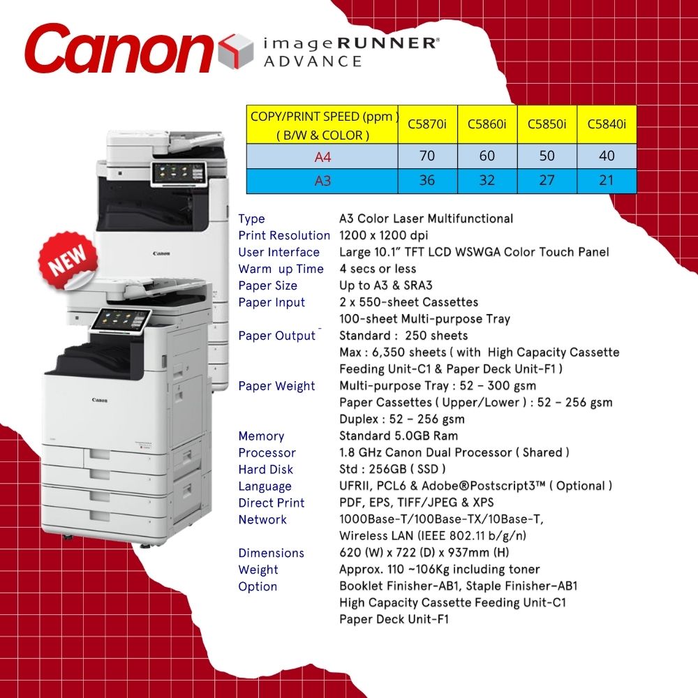 Canon Refurbished A+ Copier C5840i C5850i C5860i C5870i | Print Scan ...