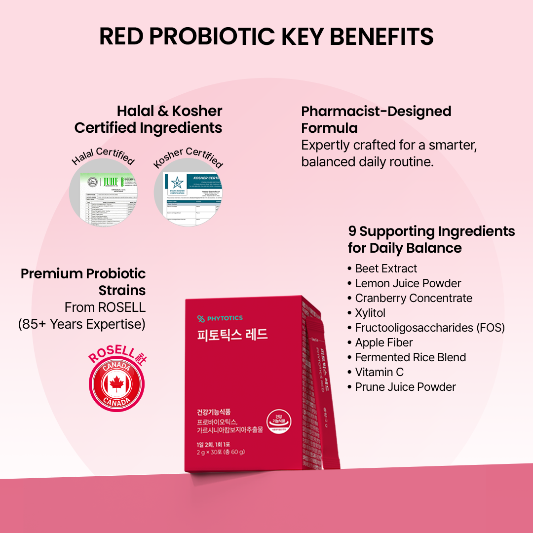 [PHYTOTICS] Red Diet Probiotics 3-Month Supply (30 Sticks x 3) (Fat ...
