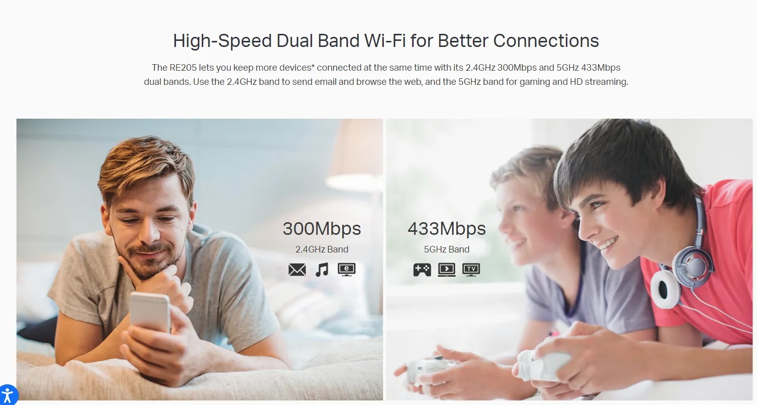 TP-Link AC750 RE205 WI-FI Range Extender Wireless Booster Repeater ...