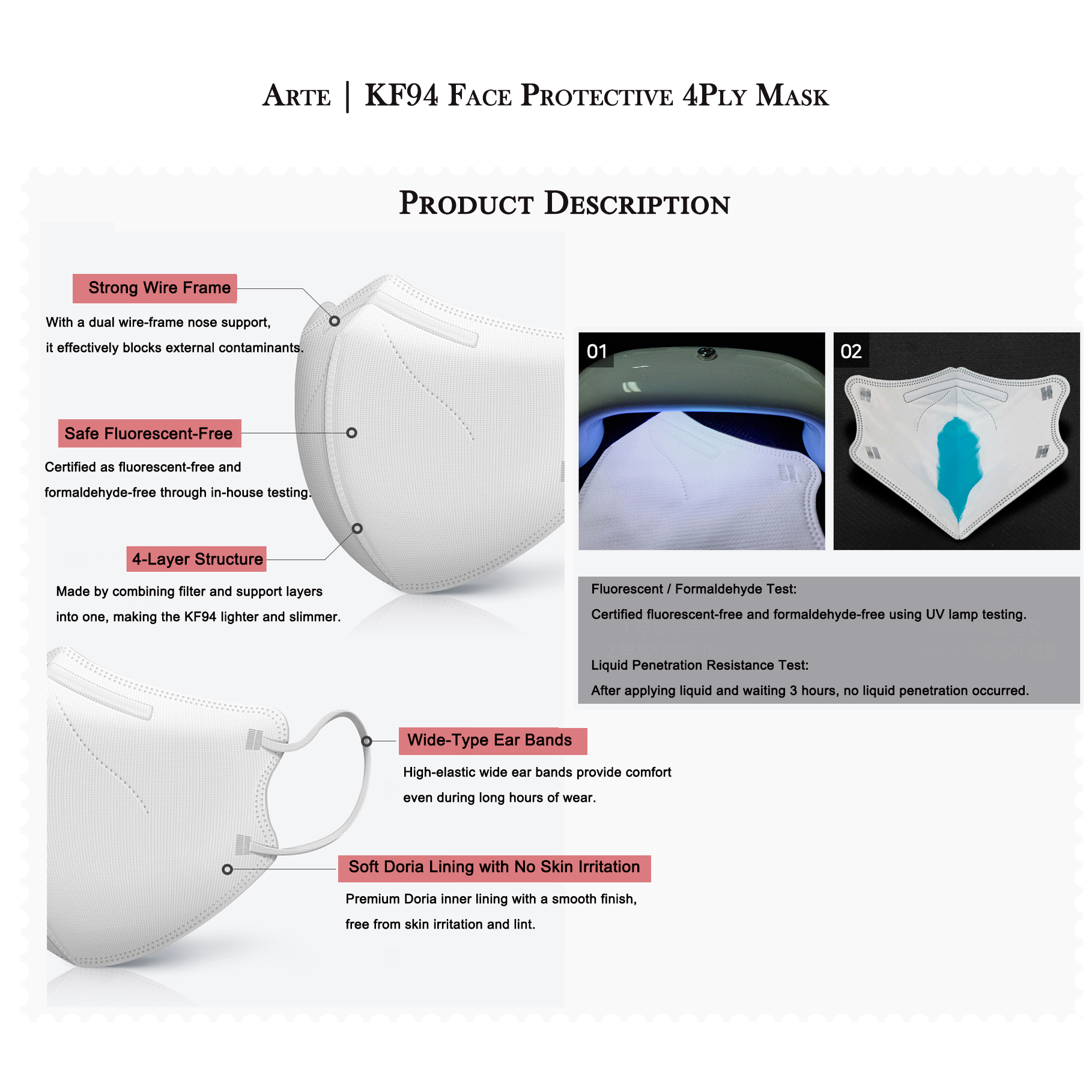 Korea Brand Arte | KF94 (Black & White only) Face Protective 4Ply ...